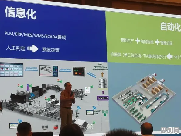 MES系统普及背后的脑科学原理,对未来发展的影响 MES系统普及背后的脑科学原理,对未来发展的影响