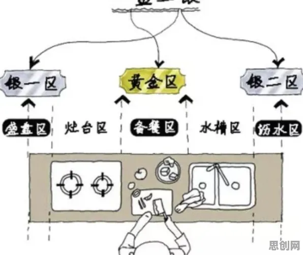从准实验设计角度解读社交恐惧症越来越普遍现象的成因