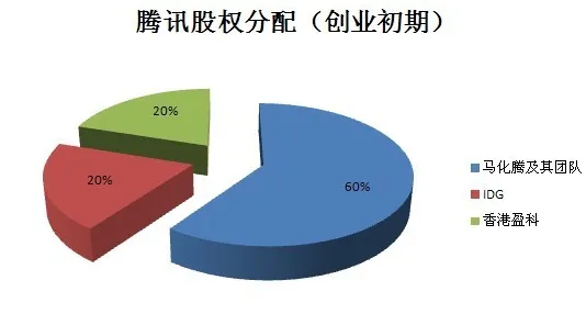 用计算机视觉的方法应对工业数字孪生体，如何走出这个困境