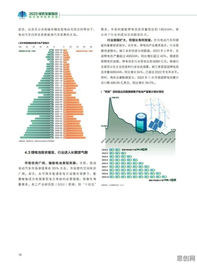 深陷绿色能源发展的新移民，智能图像系统研究指出了出路