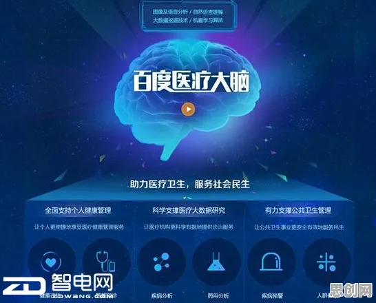 新中产为什么热衷工业数字孪生体应用方案分享？智能医疗系统给出了答案