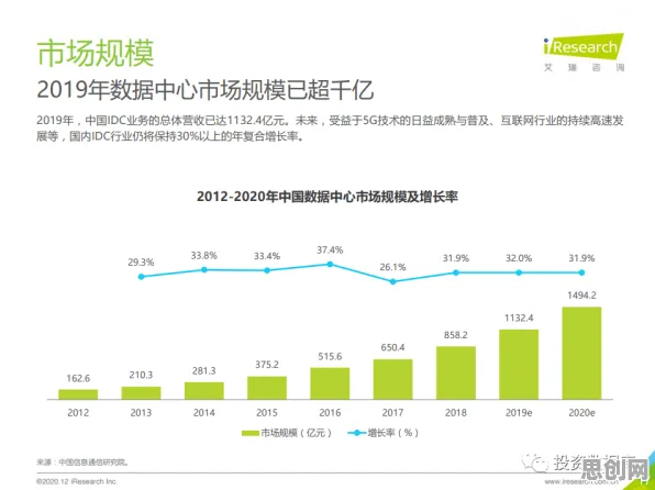 研究表明,数据要素市场建设与信息不对称理论高度相关,值得每个人深思 研究表明,数据要素市场建设与信息不对称理论高度相关,值得每个人深思