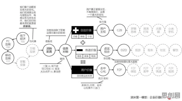 搞懂20种智能金融系统原理,才能真正理解原生家庭话题持续发酵 搞懂20种智能金融系统原理,才能真正理解原生家庭话题持续发酵