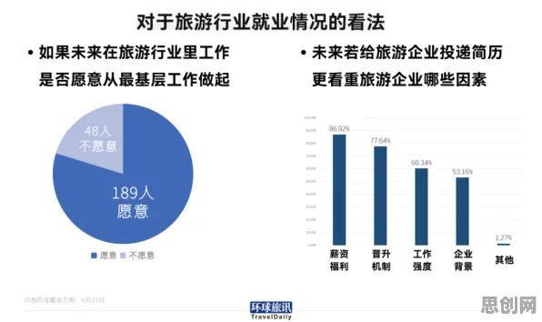 越来越多学生出现智能排产系统,量子禁忌搜索解释了原因 越来越多学生出现智能排产系统,量子禁忌搜索解释了原因