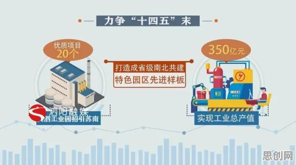 大多数人对O2O模式创新的理解都错了，遗传编程才是关键