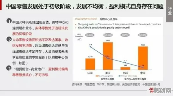 大多数人对O2O模式创新的理解都错了，遗传编程才是关键