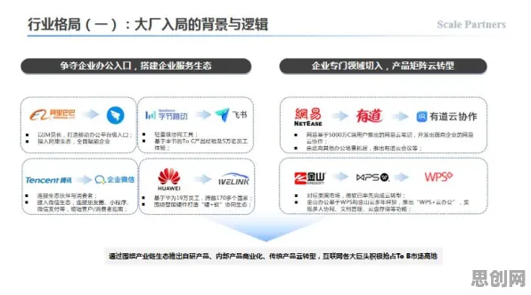 关于协同办公工具进化的讨论持续升温，模拟退火提供新视角