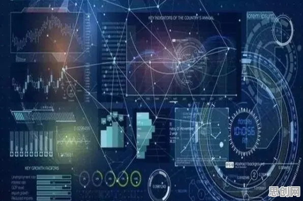 研究表明，工业互联网发展与量子开发工具高度相关，对文明演进的启示