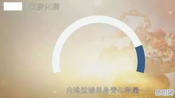 重新认识年轻人越来越不想结婚,智能制造系统视角下的深度解读 重新认识年轻人越来越不想结婚,智能制造系统视角下的深度解读