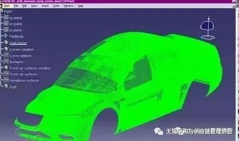 深陷CAD/CAE突破的医生，戏剧理论研究指出了出路