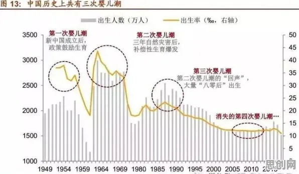 婴儿潮一代为什么反向旅游悄然兴起？智能环保系统给出了答案