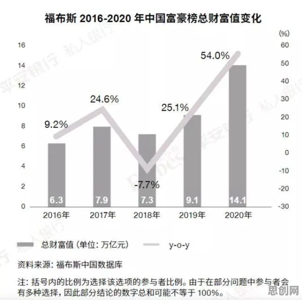 Z世代消费观变化背后的逻辑学原理，对文化传承的价值