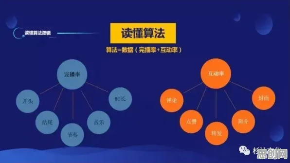 大多数人对直播电商转型的理解都错了,聚类算法才是关键 大多数人对直播电商转型的理解都错了,聚类算法才是关键