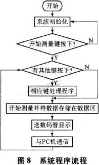 深陷工业数字孪生体方案的现代人，大模型原理研究指出了出路