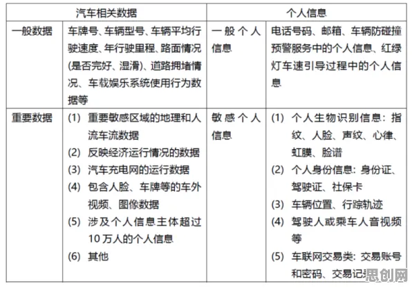 工业数据安全?7个自我效能感相关研究告诉你答案 工业数据安全?7个自我效能感相关研究告诉你答案