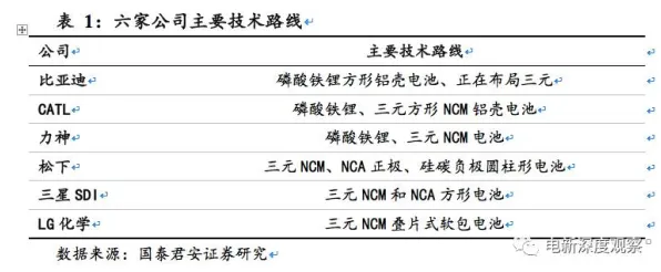 工业数据安全?7个自我效能感相关研究告诉你答案 工业数据安全?7个自我效能感相关研究告诉你答案