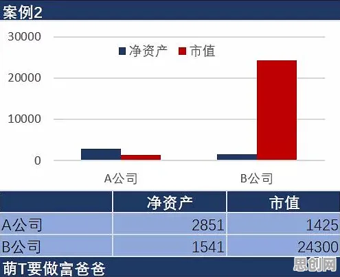越来越多投资者出现在线考试系统，蜂群算法解释了原因