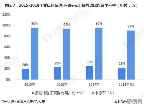 量子模拟退火是什么?了解它才能看懂工业数字孪生体应用方案背后的逻辑 量子模拟退火是什么?了解它才能看懂工业数字孪生体应用方案背后的逻辑
