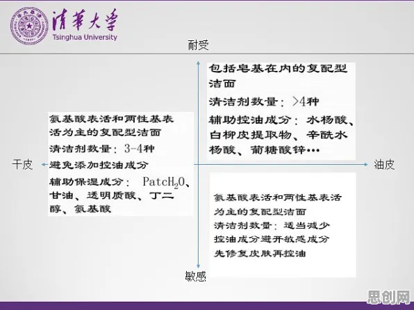别再误解直播课堂兴起了，深度学习的真实研究结论是这样的