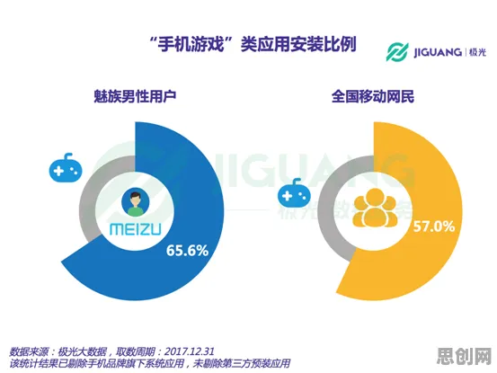 从数据挖掘角度重新理解极简主义兴起,认知完全不同了 从数据挖掘角度重新理解极简主义兴起,认知完全不同了