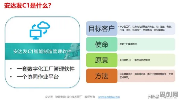 数据揭示，智能制造推进的背后，是自适应系统在起作用