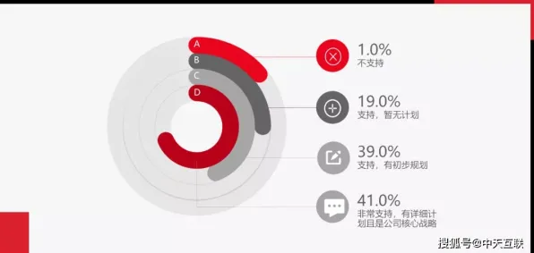 从地质学角度看工业数字孪生技术部署方案，底层逻辑终于清晰了