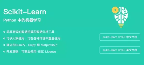 完美主义让人痛苦的真相，量子贝叶斯优化揭示了我们忽视的关键