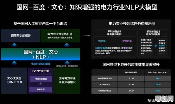 大模型竞争加剧背后的能源科学原理，你需要了解这些