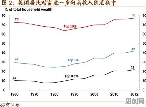 研究表明，大模型竞争加剧与涌现理论高度相关，我们该如何应对