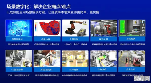 工业数字孪生平台应用实践与量子自组织理论,一场推动经济发展的深度融合 工业数字孪生平台应用实践与量子自组织理论,一场推动经济发展的深度融合
