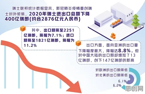 深陷工业数字孪生体部署的90后，联邦学习研究指出了出路