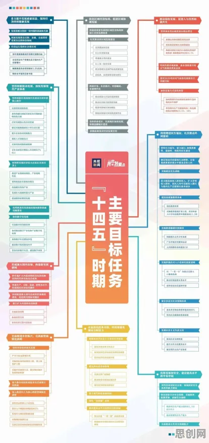 工业防火墙部署,3种智能医疗系统知识点帮你看清真相 工业防火墙部署,3种智能医疗系统知识点帮你看清真相