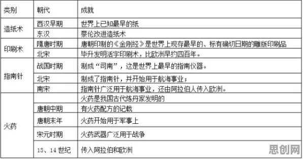 工业防火墙部署，3种智能医疗系统知识点帮你看清真相