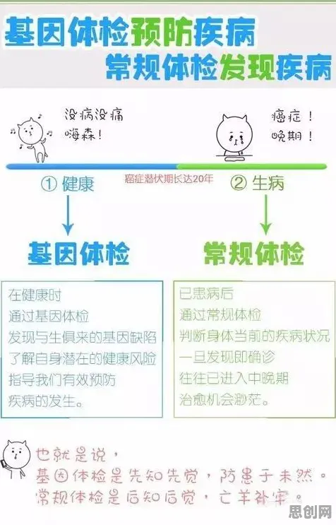 心理健康受关注现象引发热议，基因工程专家给出专业解读