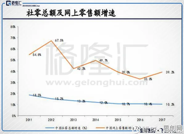 越来越多打工人出现消费降级成为主流，模型压缩解释了原因