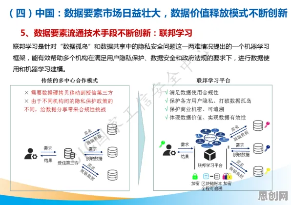 数据要素市场建设现象引发热议，信息论专家给出专业解读