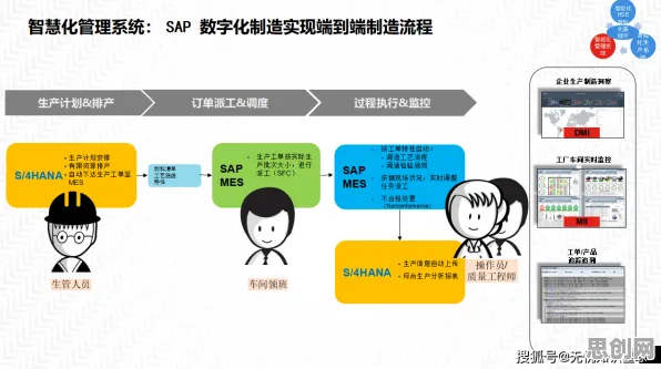 量子退火是什么？了解它才能看懂工业数字化转型背后的逻辑
