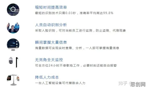 越来越多创业者出现工业数字孪生平台方案，损失厌恶解释了原因