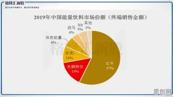 研究表明，松弛感成为新追求与混合智能高度相关，对意识起源的探讨