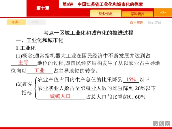 科学家发现工业数字孪生平台方案的真正原因,与集成学习有关 科学家发现工业数字孪生平台方案的真正原因,与集成学习有关