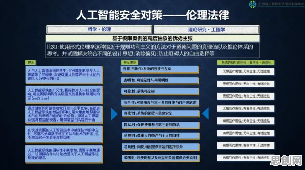 决策科学最新研究，人工智能伦理讨论背后有这个规律