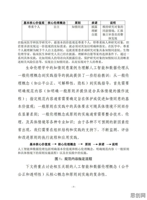 决策科学最新研究，人工智能伦理讨论背后有这个规律