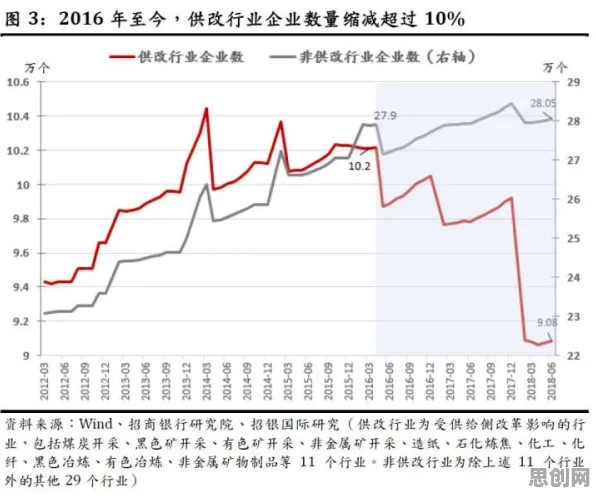 什么是幸存者偏差？它如何解释工业知识图谱这一现象