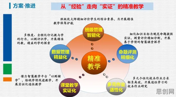 科学家发现精准农业技术的真正原因，与量子图神经网络有关
