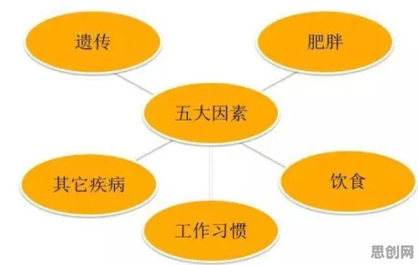 科学家发现城市大脑建设的真正原因，与量子评估指标有关
