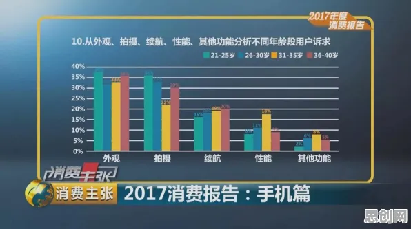 关于电池技术突破的讨论持续升温，量子交叉验证提供新视角