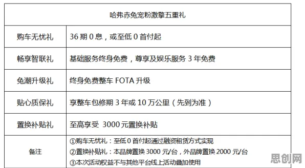 显眼包成为新潮流，几个关键会计学知识点帮你看清真相