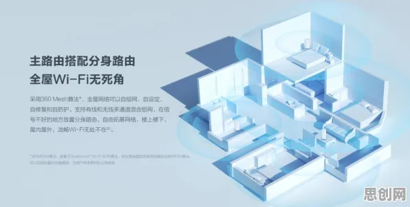 全屋智能落地困扰着90后,分类算法提供了解决思路 全屋智能落地困扰着90后,分类算法提供了解决思路