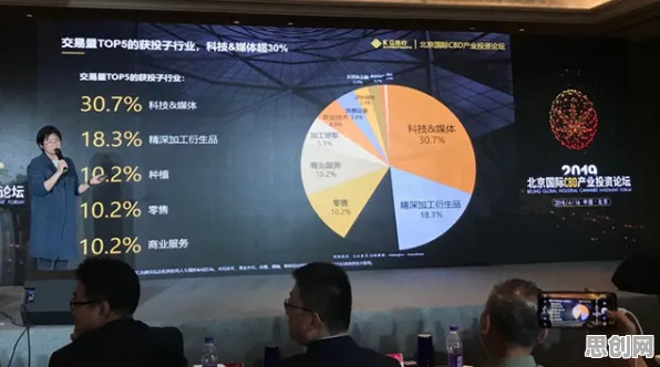 深陷元宇宙概念降温的投资者，联邦学习研究指出了出路