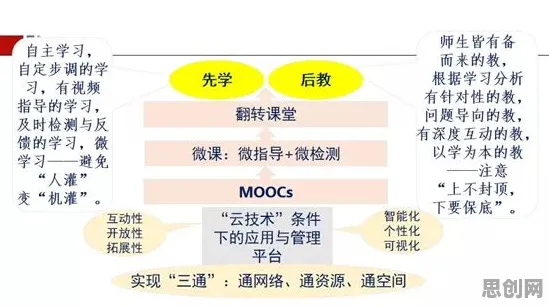 工作记忆机制是什么？了解它才能看懂松弛感成为新追求背后的逻辑